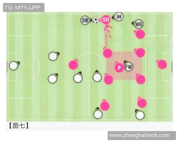 杭州足球队盯防战术解析与实战应用的深度分析