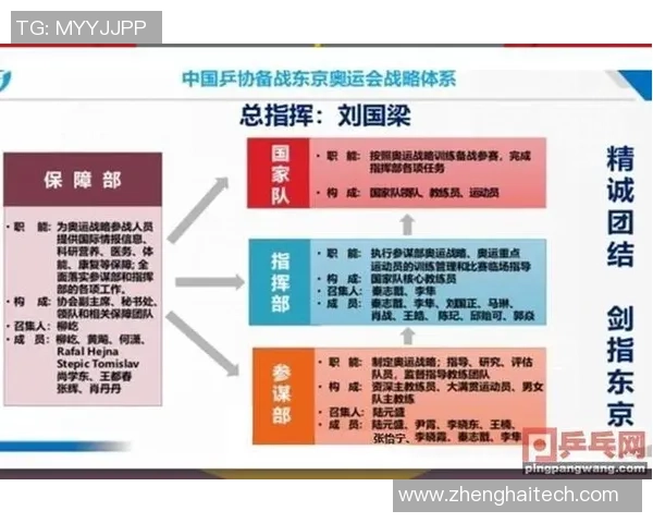 广州乒乓球队状态变革引发热议新战略与未来发展方向探讨